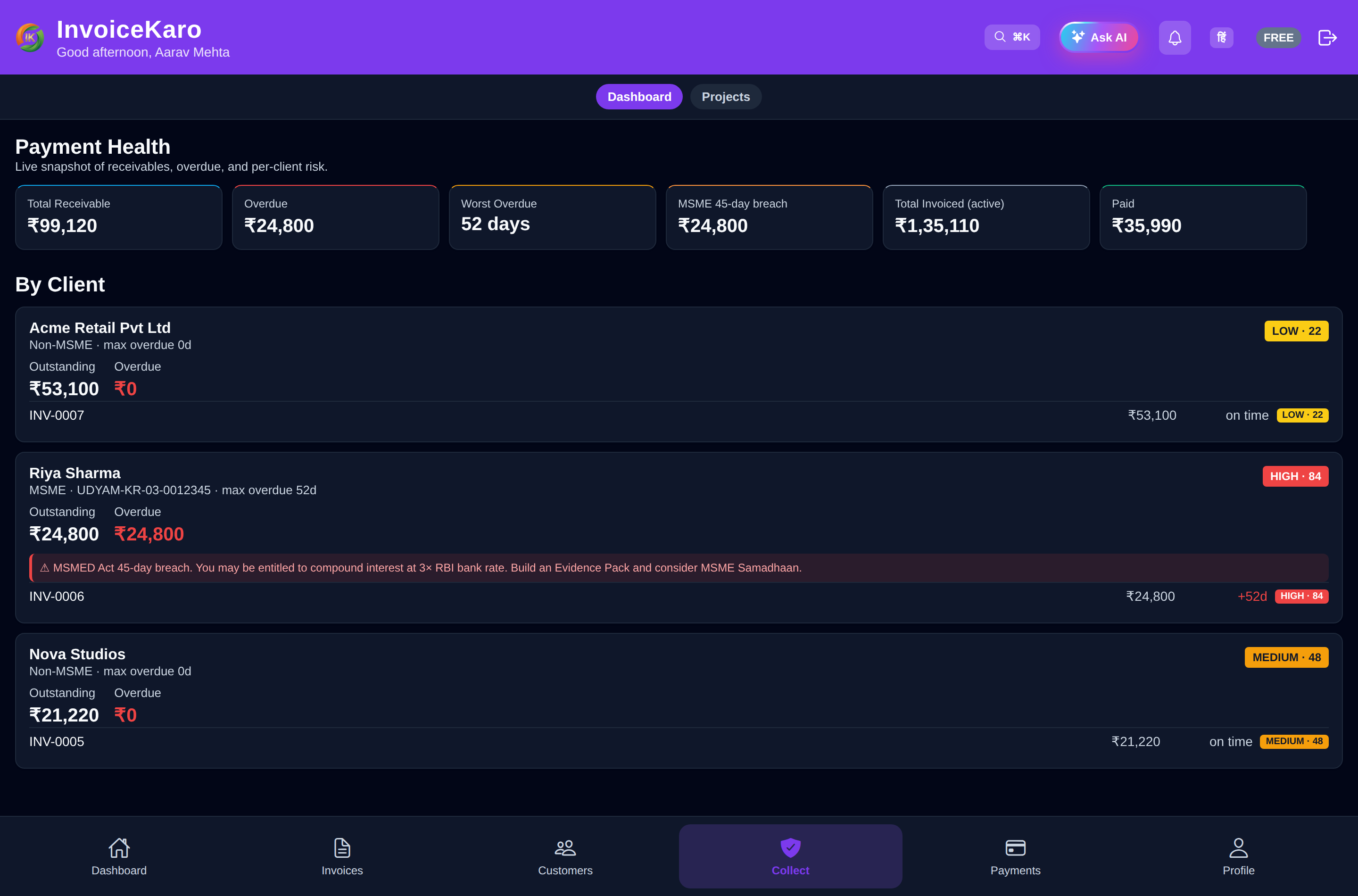 The Collect dashboard — Payment Health up top, with receivables.